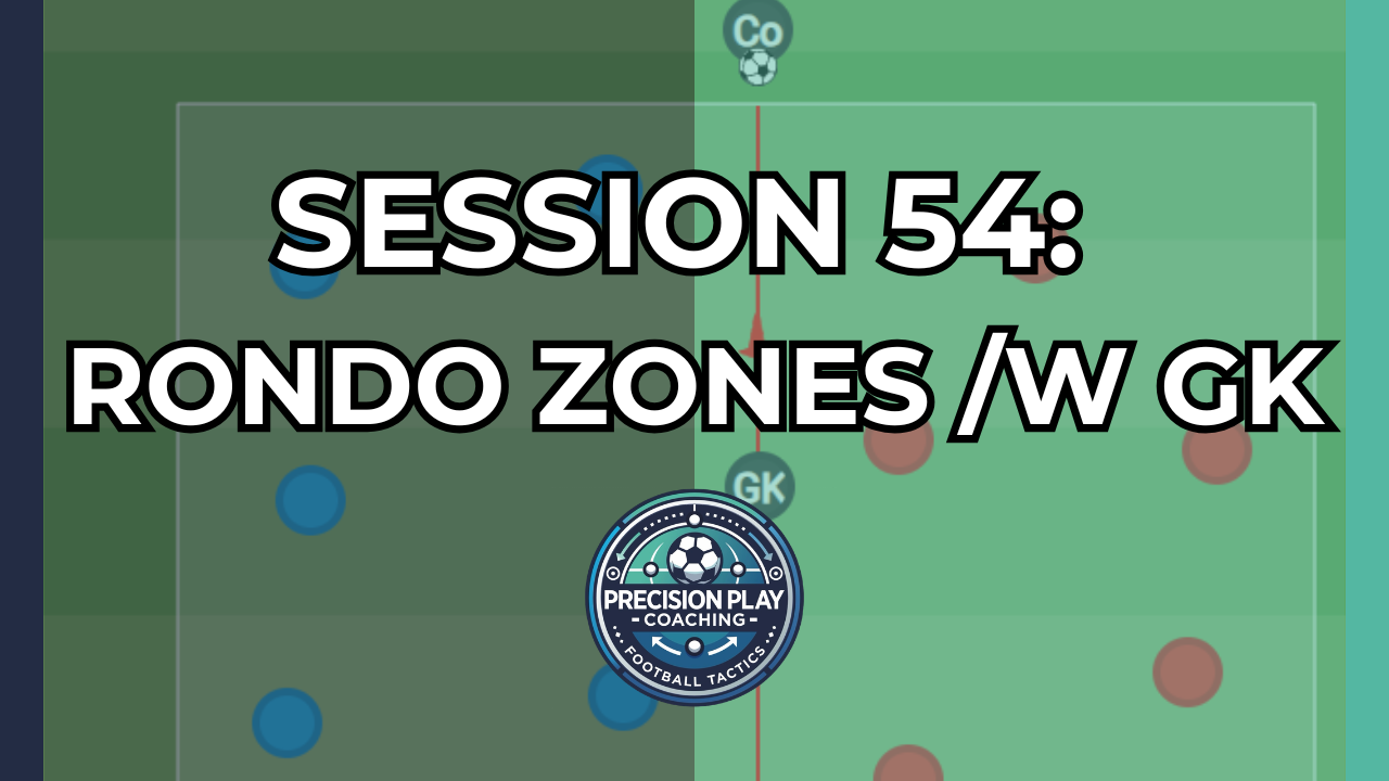 Session 54: Rondo Zones with Goalkeeper thumbnail